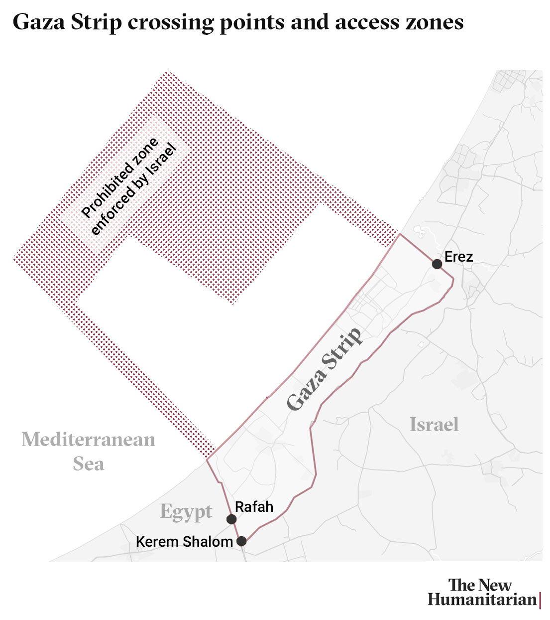 Humanitarian corridors aid delivery and reconstruction planning amid a phased exit